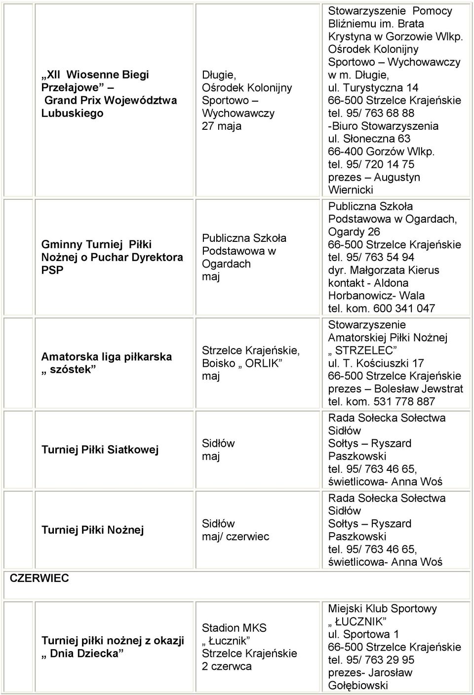 Ośrodek Kolonijny Sportowo w m., ul. Turystyczna 14 tel. 95/ 763 68 88 -Biuro Stowarzyszenia ul. Słoneczna 63 66-400 Gorzów Wlkp. tel. 95/ 720 14 75 prezes Augustyn Wiernicki Podstawowa w Ogardach, Ogardy 26 tel.