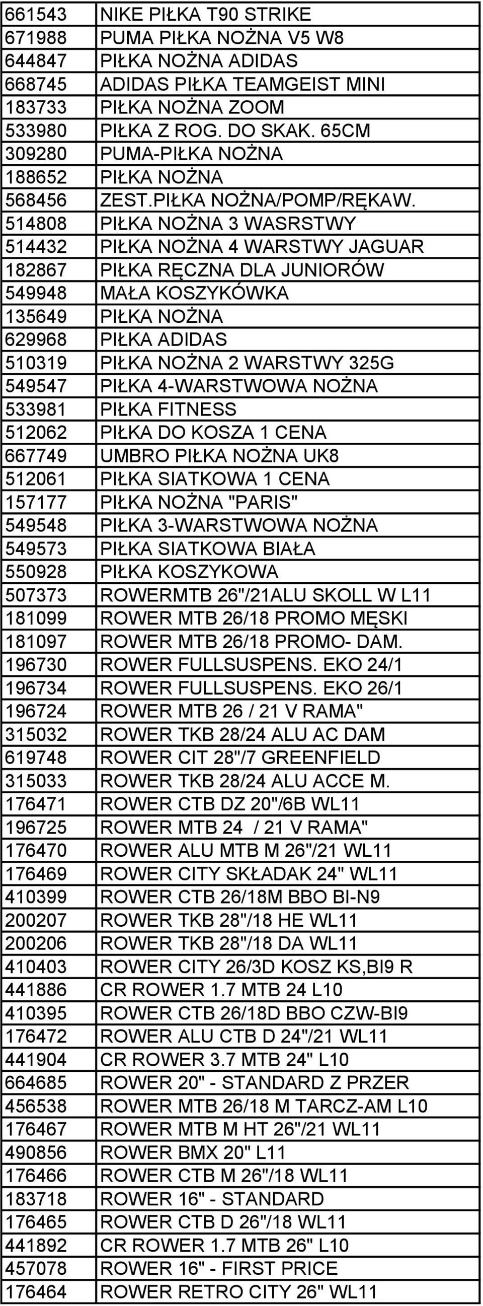 514808 PIŁKA NOŻNA 3 WASRSTWY 514432 PIŁKA NOŻNA 4 WARSTWY JAGUAR 182867 PIŁKA RĘCZNA DLA JUNIORÓW 549948 MAŁA KOSZYKÓWKA 135649 PIŁKA NOŻNA 629968 PIŁKA ADIDAS 510319 PIŁKA NOŻNA 2 WARSTWY 325G