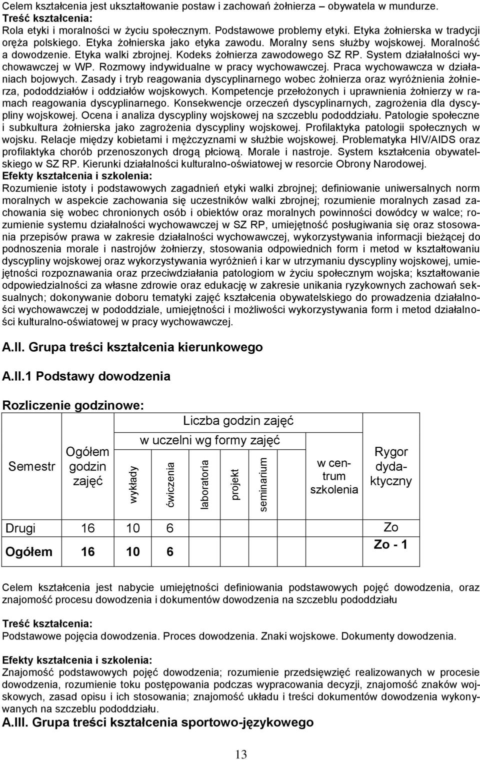 Kodeks żołnierza zawodowego SZ RP. System działalności wychowawczej w WP. Rozmowy indywidualne w pracy wychowawczej. Praca wychowawcza w działaniach bojowych.