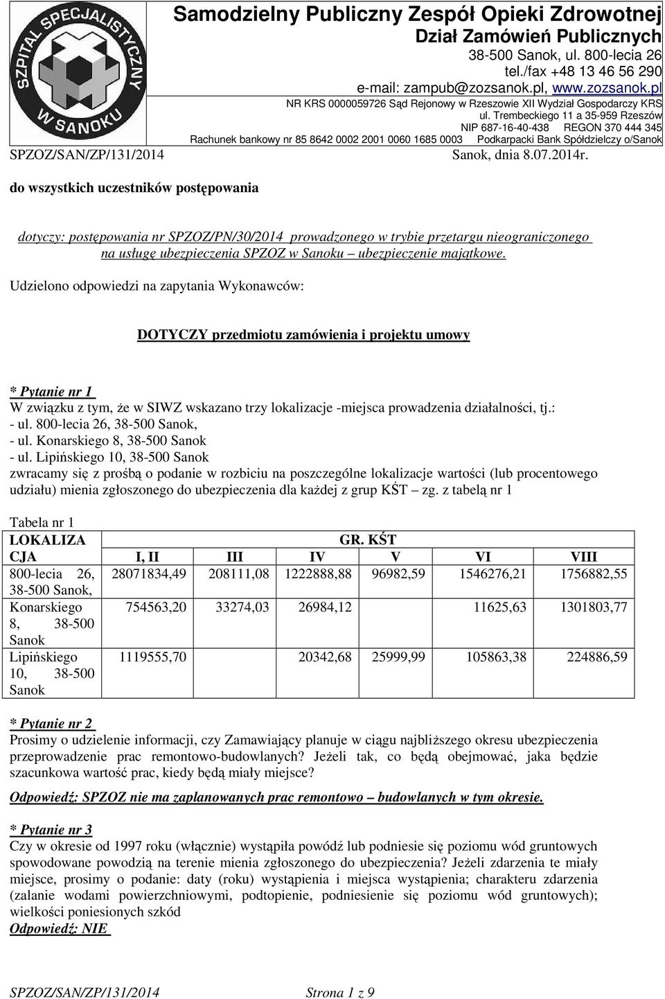 Trembeckiego 11 a 35-959 Rzeszów NIP 687-16-40-438 REGON 370 444 345 Rachunek bankowy nr 85 8642 0002 2001 0060 1685 0003 Podkarpacki Bank Spółdzielczy o/sanok Sanok, dnia 8.07.2014r.