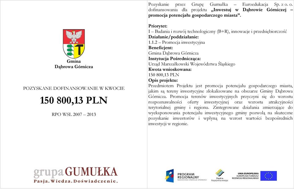 0 800,13 PLN I Badania i rozwój technologiczny (B+R), innowacje i przedsiębiorczość 1.1.2 Promocja inwestycyjna 0 800,13 PLN Przedmiotem Projektu jest promocja potencjału gospodarczego miasta, jakim są tereny inwestycyjne zlokalizowane na obszarze Gminy Dąbrowa Górnicza.