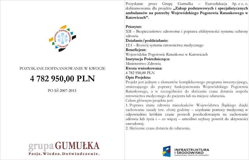 1 Rozwój systemu ratownictwa medycznego Wojewódzkie Pogotowie Ratunkowe w Katowicach Ministerstwo Zdrowia 4 782 950,00 PLN Opis Projektu: Projekt jest jednym z elementów kompleksowego programu