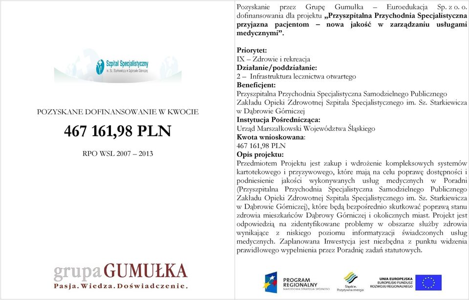 Sz. Starkiewicza w Dąbrowie Górniczej 467 161,98 PLN Przedmiotem Projektu jest zakup i wdrożenie kompleksowych systemów kartotekowego i przyzywowego, które mają na celu poprawę dostępności i