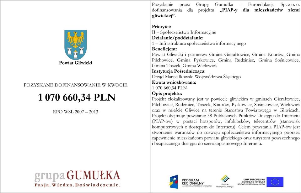 Pyskowice, Gmina Rudziniec, Gmina Sośnicowice, Gmina Toszek, Gmina Wielowieś 1 070 660,34 PLN Projekt zlokalizowany jest w powiecie gliwickim w gminach Gierałtowice, Pilchowice, Rudziniec, Toszek,