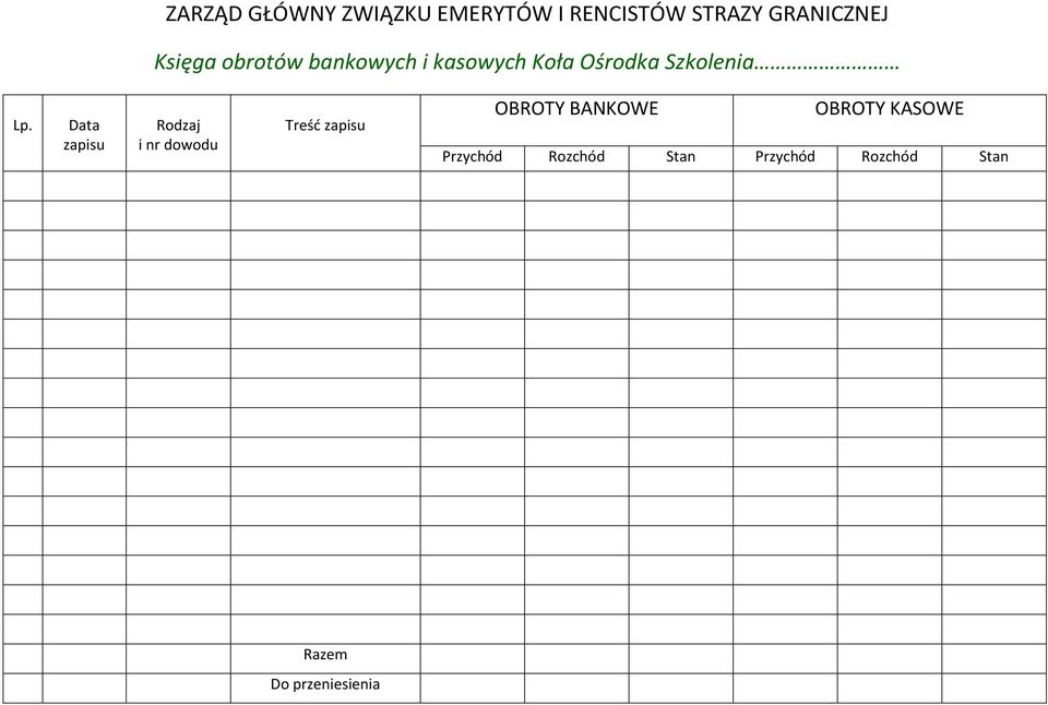 Data zapisu Rodzaj i nr dowodu Treść zapisu OBROTY BANKOWE OBROTY