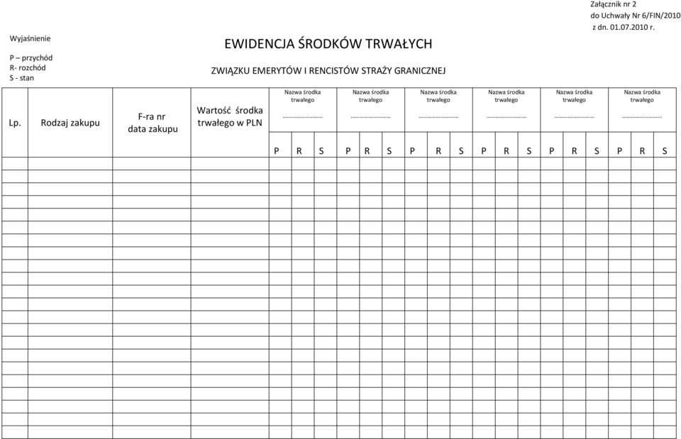 Rodzaj zakupu F-ra nr data zakupu Wartość środka trwałego w PLN Nazwa środka trwałego Nazwa środka