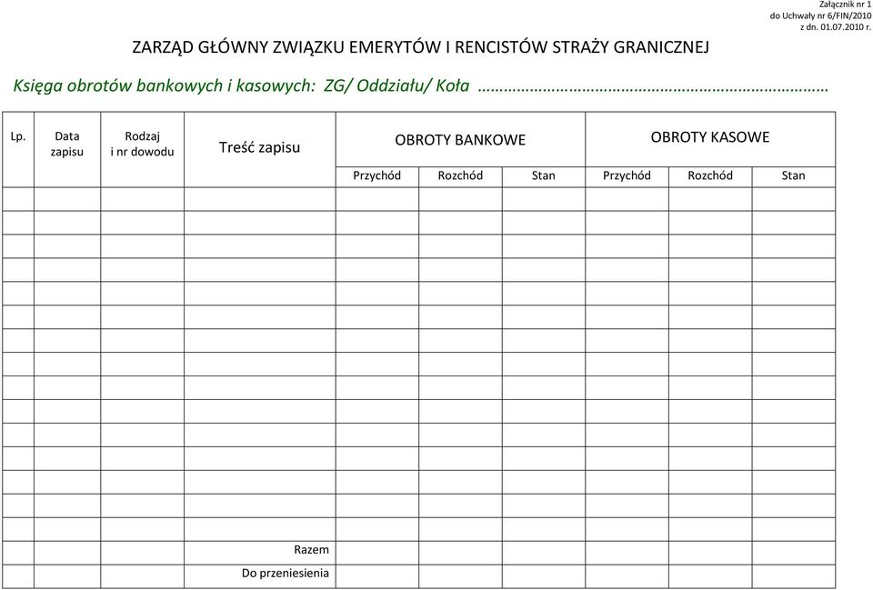 Księga obrotów bankowych i kasowych: ZG/ Oddziału/ Koła Lp.