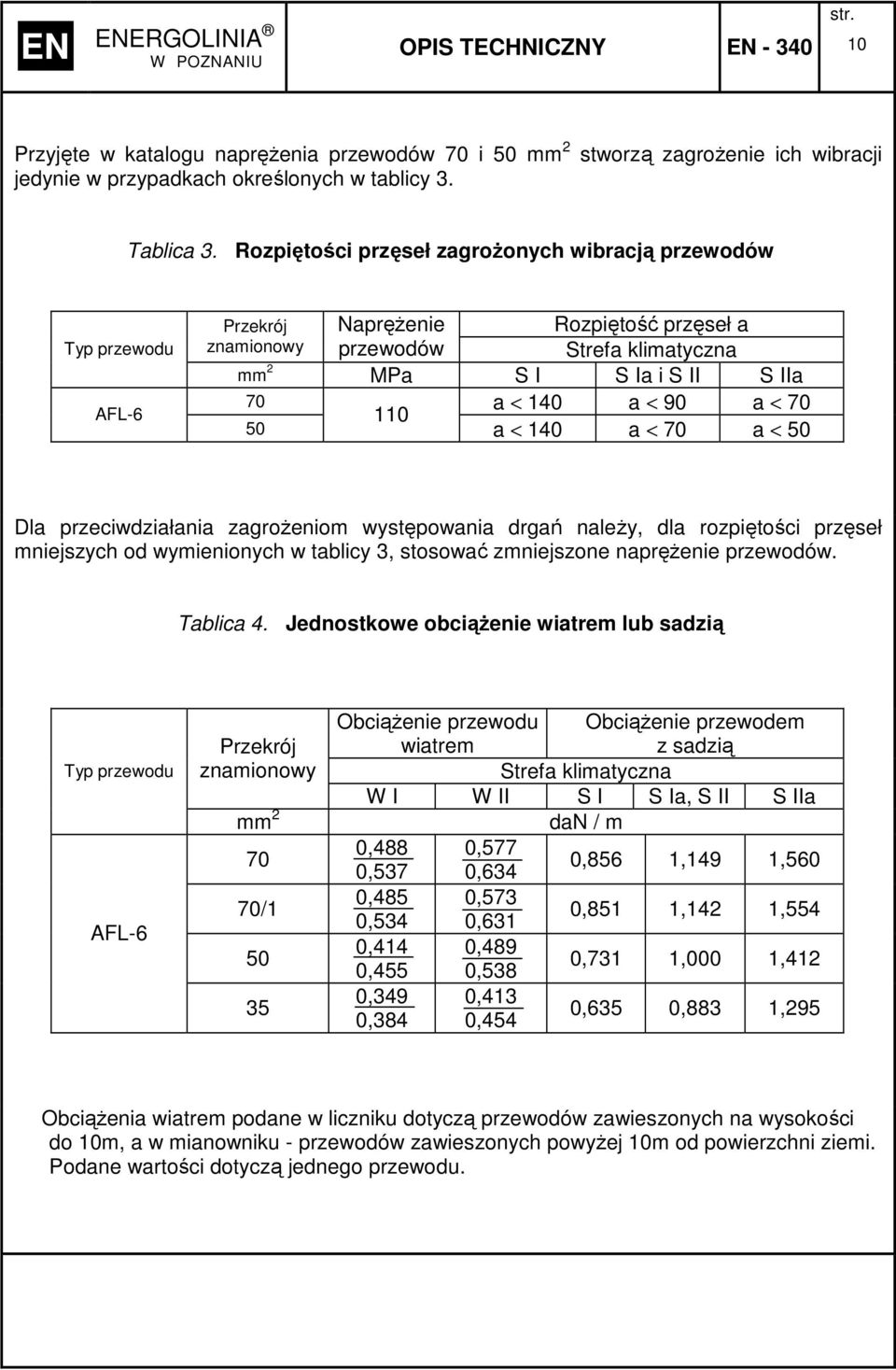 a < 50 Przekrój znamionowy Dla przeciwdziałania zagroŝeniom występowania drgań naleŝy, dla rozpiętości przęseł mniejszych od wymienionych w tablicy, stosować zmniejszone napręŝenie przewodów.