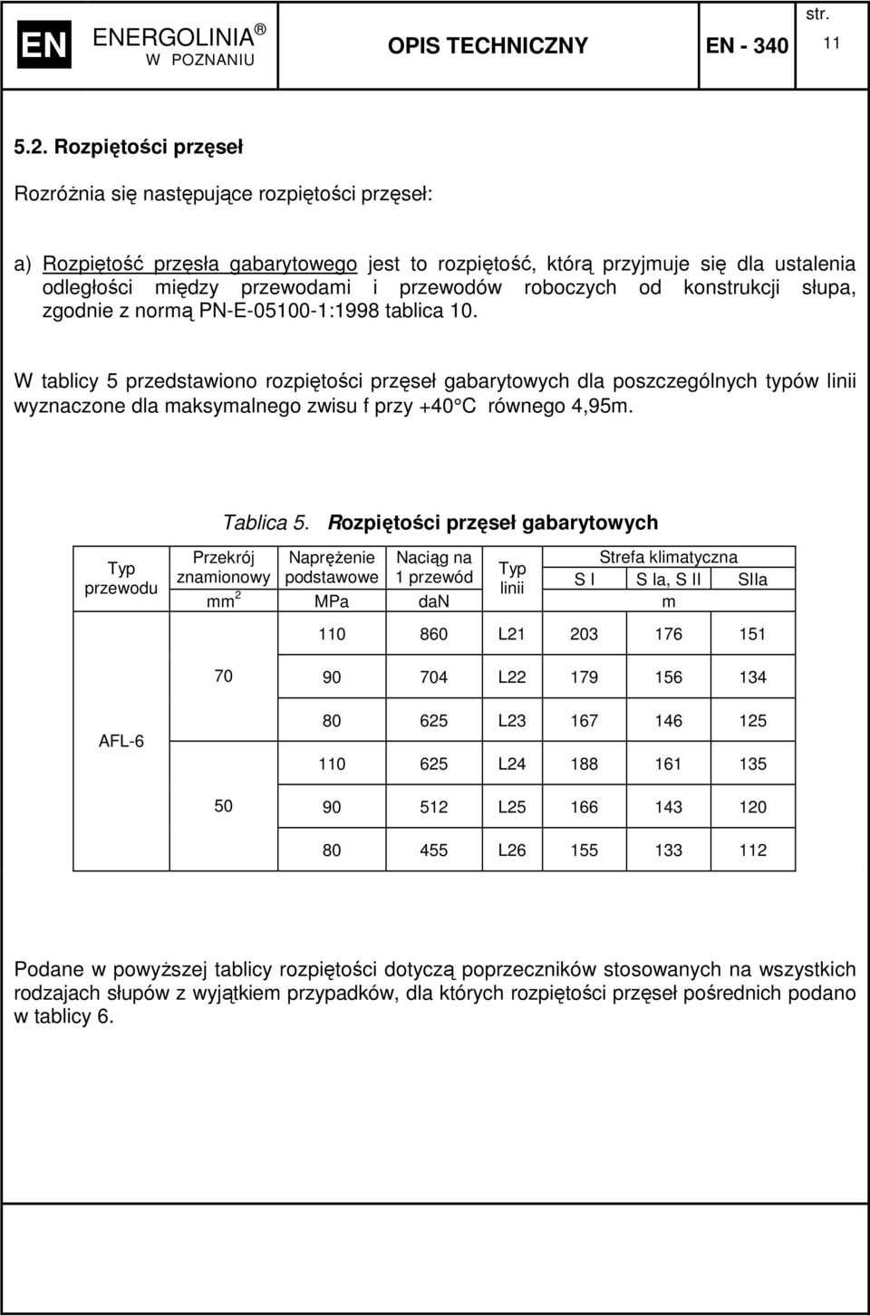 roboczych od konstrukcji słupa, zgodnie z normą PN-E-0500-:998 tablica 0.