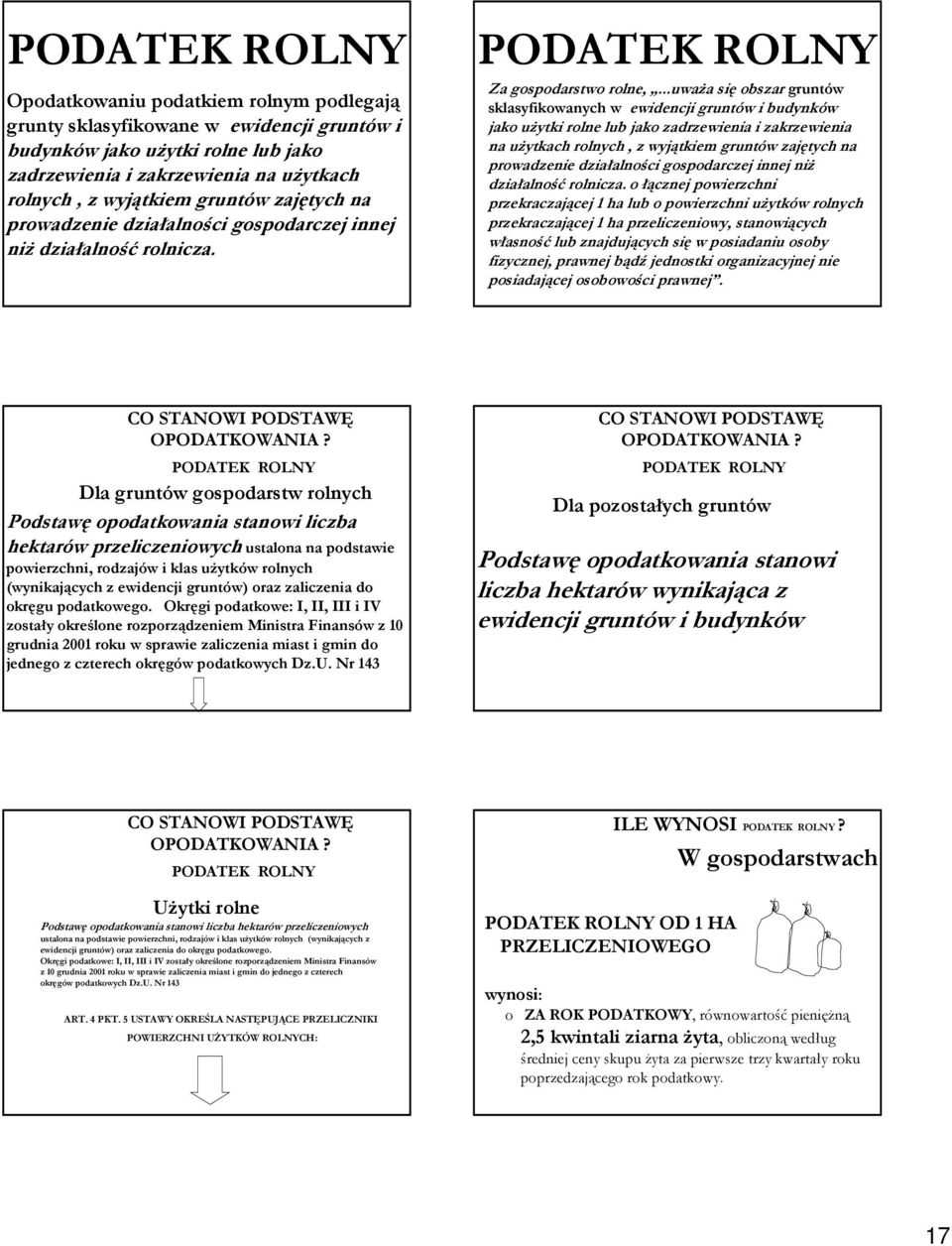 ..uważa się obszar gruntów sklasyfikowanych w ewidencji gruntów i budynków jako użytki rolne lub jako zadrzewienia i zakrzewienia na użytkach rolnych, z wyjątkiem gruntów zajętych na prowadzenie