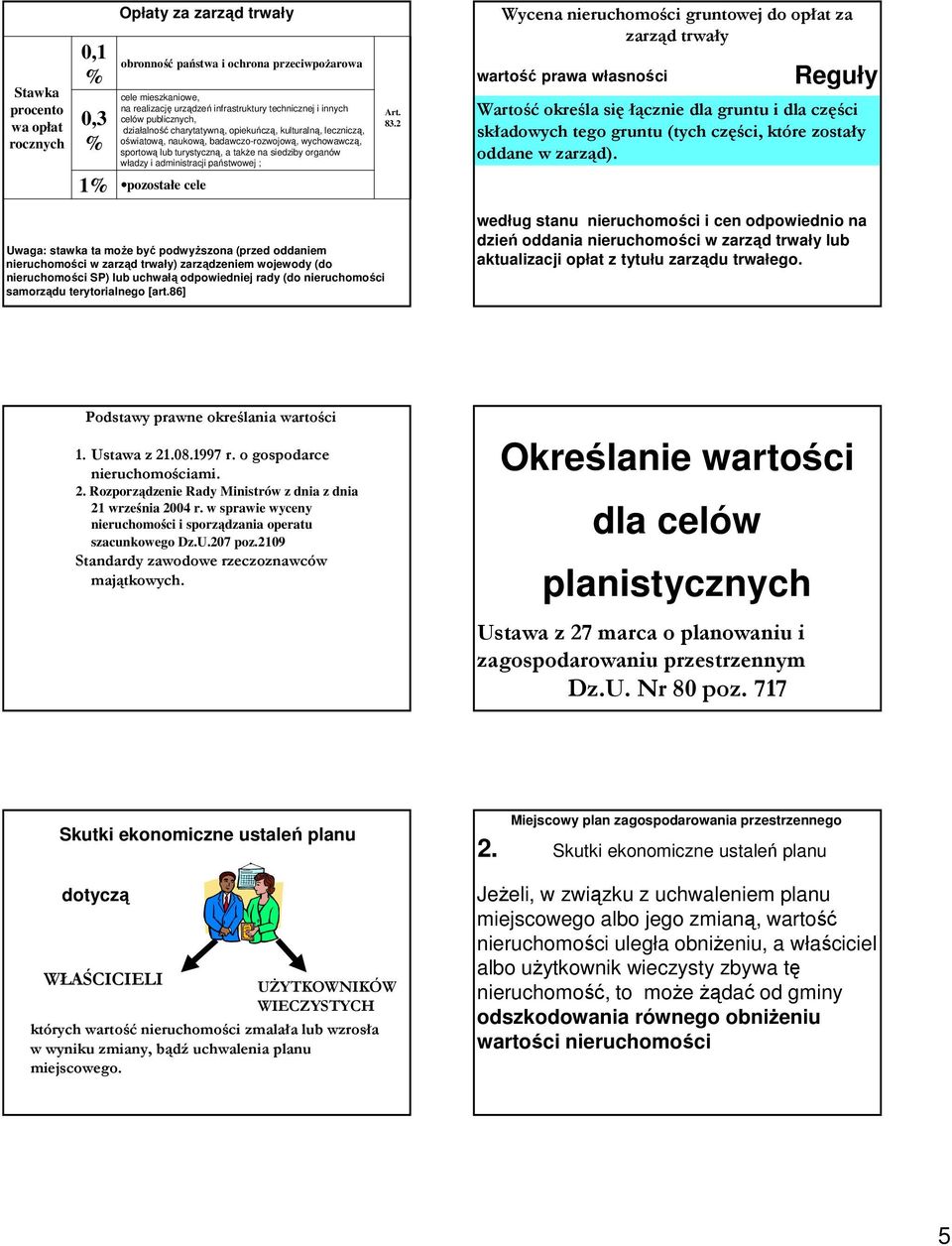 administracji państwowej ; pozostałe cele Art. 83.