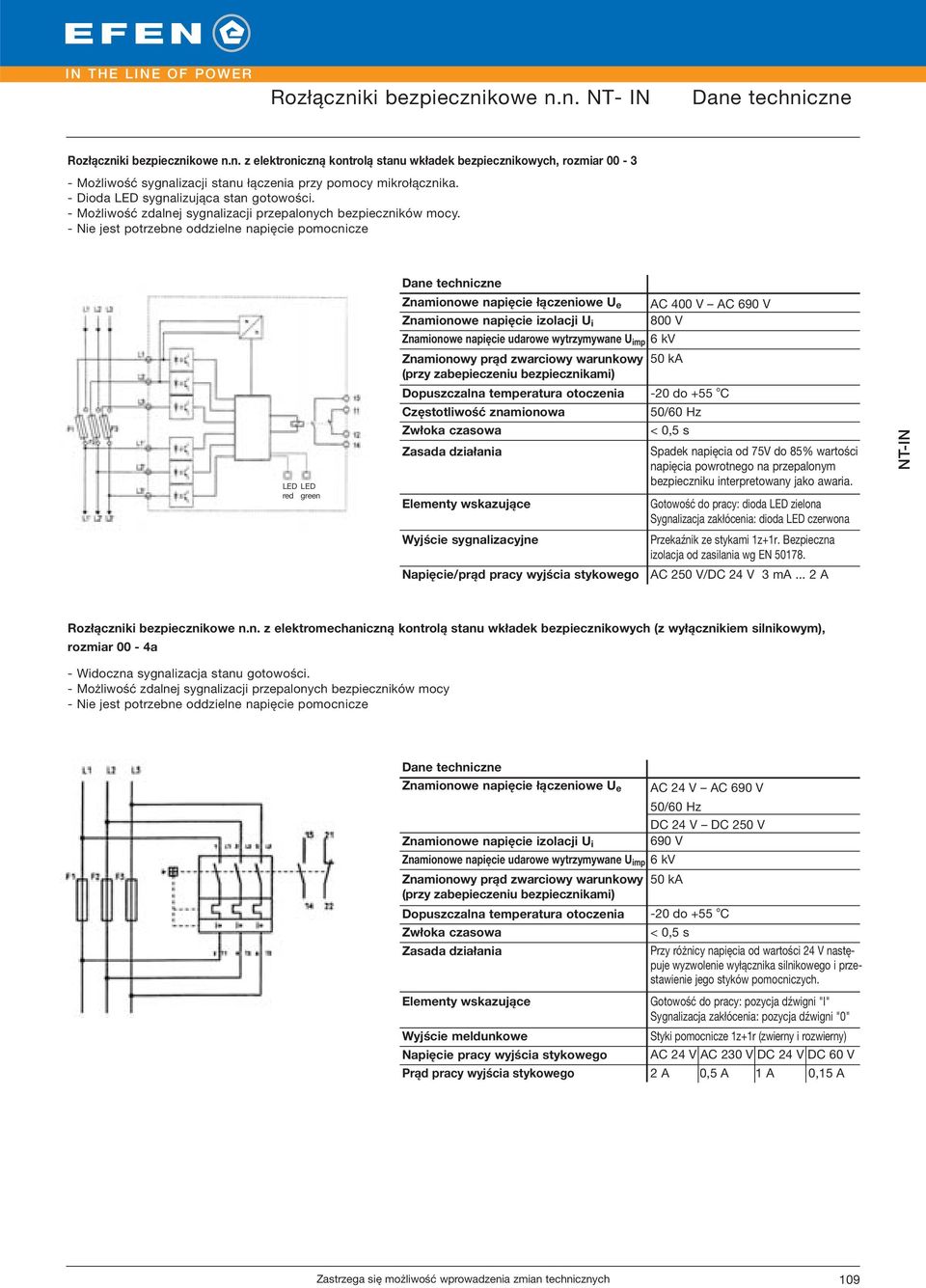 - Nie jest potrzebne oddzielne napięcie pomocnicze LED LED red green Znamionowe napięcie łączeniowe U e AC 400 V AC 690 V Znamionowe napięcie izolacji U i 800 V Znamionowe napięcie udarowe