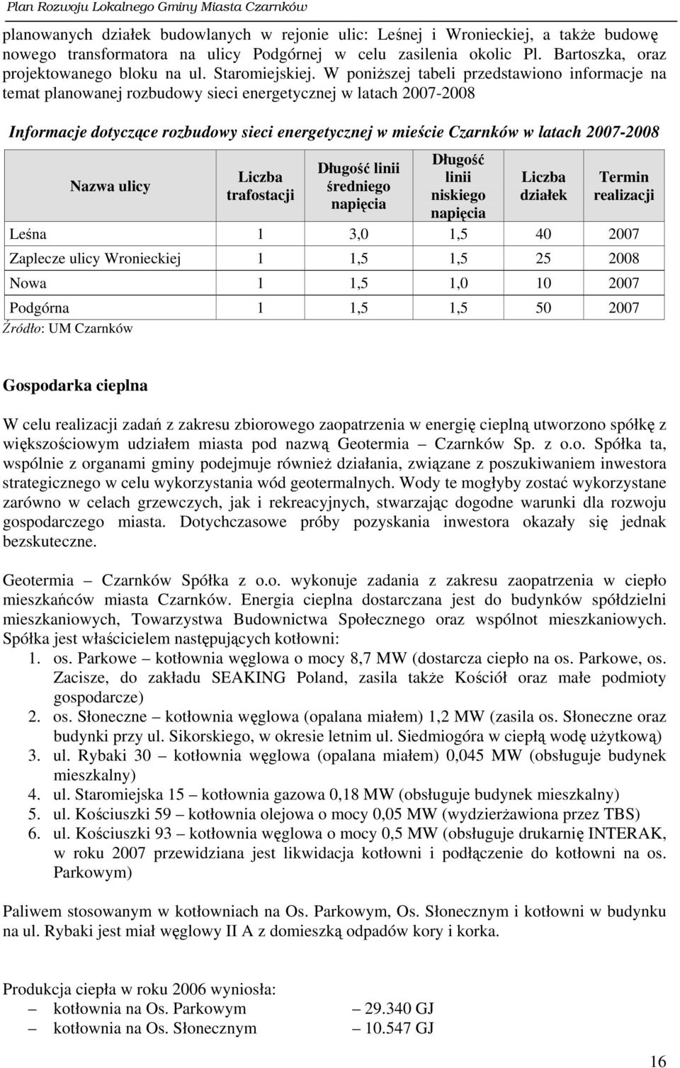 W poniższej tabeli przedstawiono informacje na temat planowanej rozbudowy sieci energetycznej w latach 2007-2008 Informacje dotyczące rozbudowy sieci energetycznej w mieście Czarnków w latach