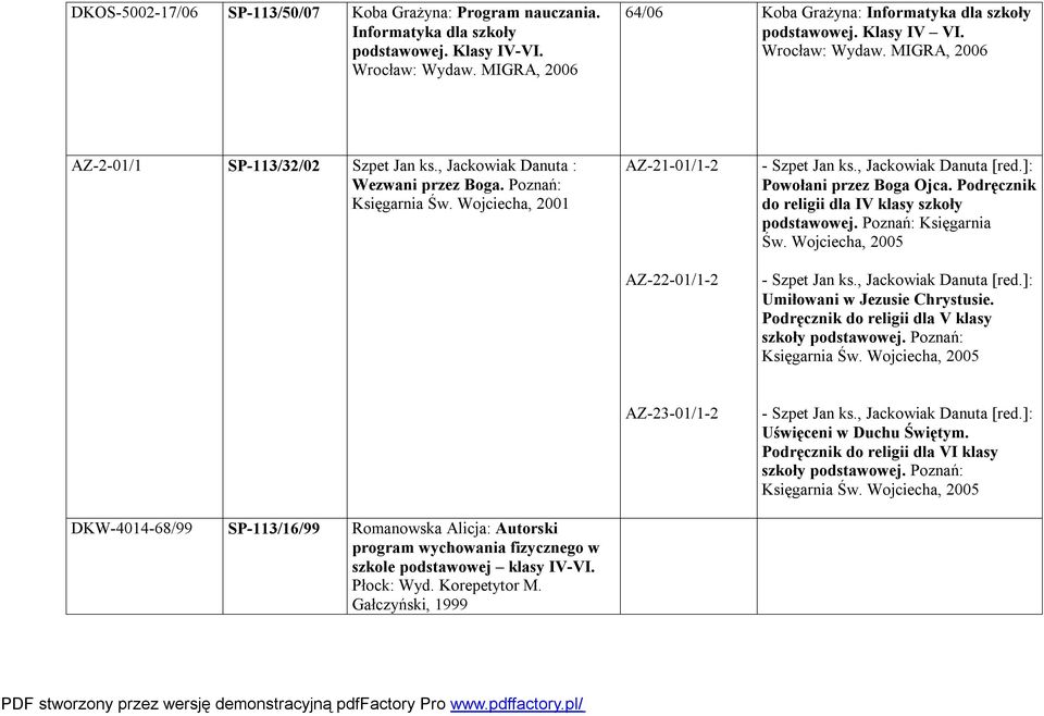 , Jackowiak Danuta [red.]: Powołani przez Boga Ojca. Podręcznik do religii dla IV klasy szkoły podstawowej. Poznań: Księgarnia Św. Wojciecha, 2005 - Szpet Jan ks., Jackowiak Danuta [red.]: Umiłowani w Jezusie Chrystusie.