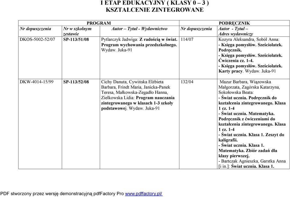 Podręcznik. - Księga pomysłów. Sześciolatek. Ćwiczenia cz. 1-4. - Księga pomysłów. Sześciolatek. Karty pracy. Wydaw.