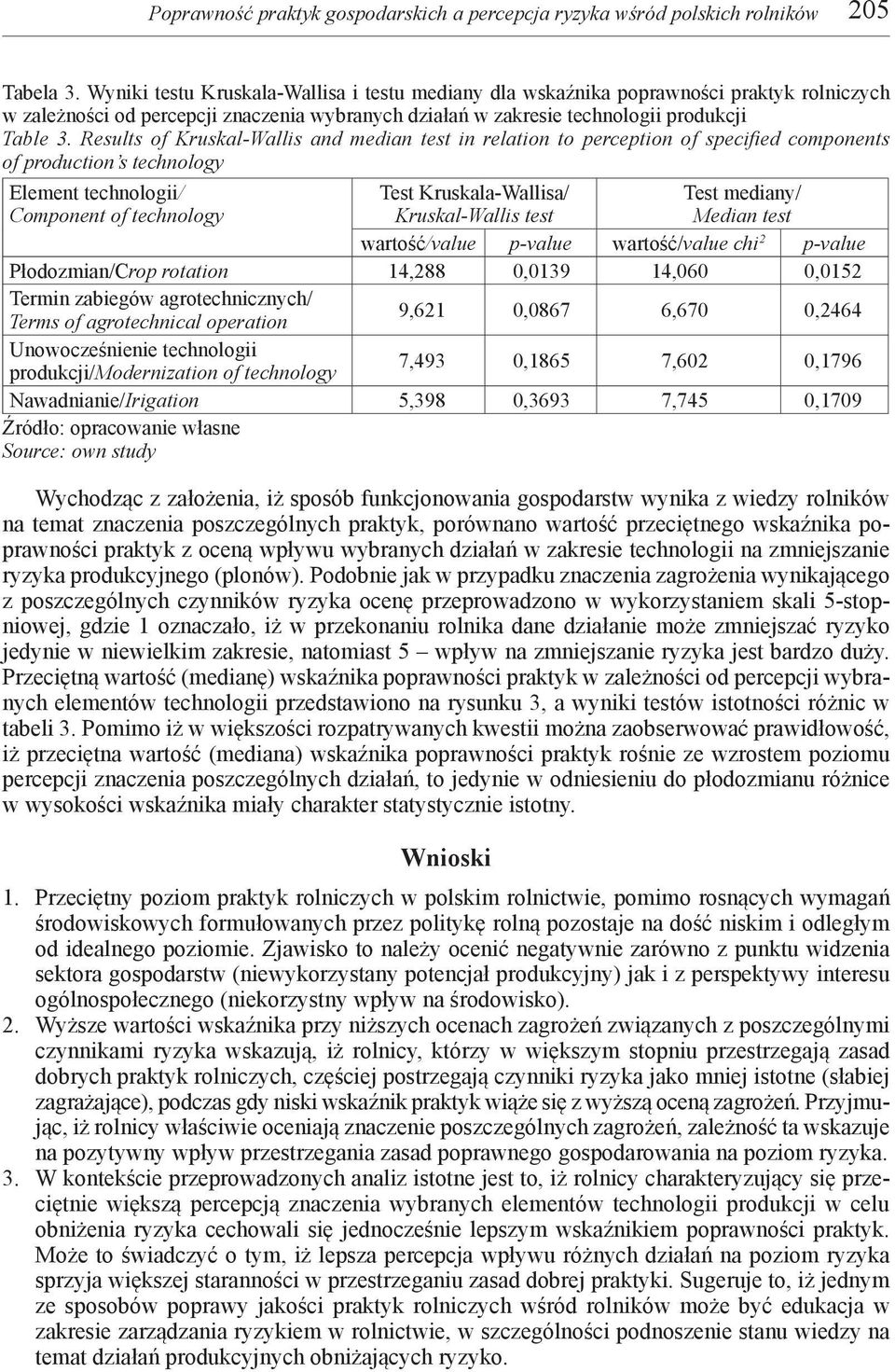 Results of Kruskal-Wallis and median test in relation to perception of specified components of production s technology Element technologii/ Component of technology Test Kruskala-Wallisa/