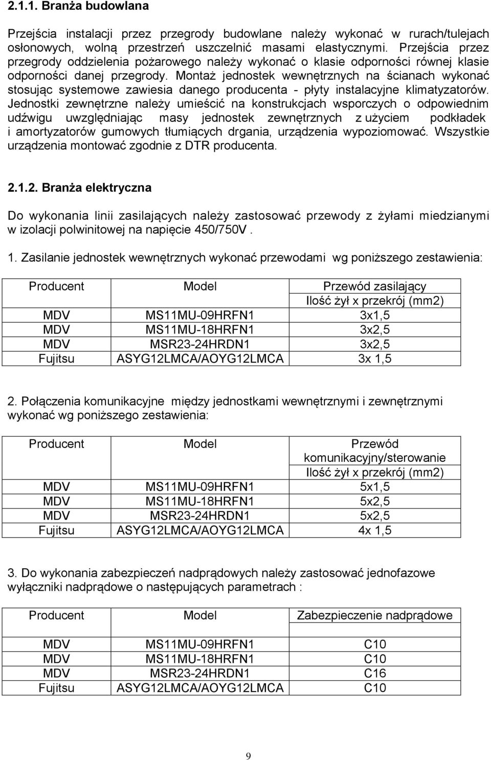 Montaż jednostek wewnętrznych na ścianach wykonać stosując systemowe zawiesia danego producenta - płyty instalacyjne klimatyzatorów.