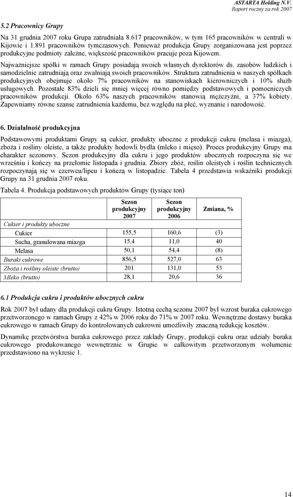 Najważniejsze spółki w ramach Grupy posiadają swoich własnych dyrektorów ds. zasobów ludzkich i samodzielnie zatrudniają oraz zwalniają swoich pracowników.