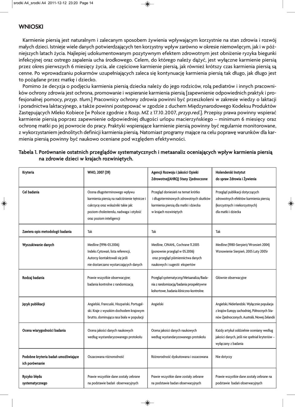 Najlepiej udokumentowanym pozytywnym efektem zdrowotnym jest obniżenie ryzyka biegunki infekcyjnej oraz ostrego zapalenia ucha środkowego.