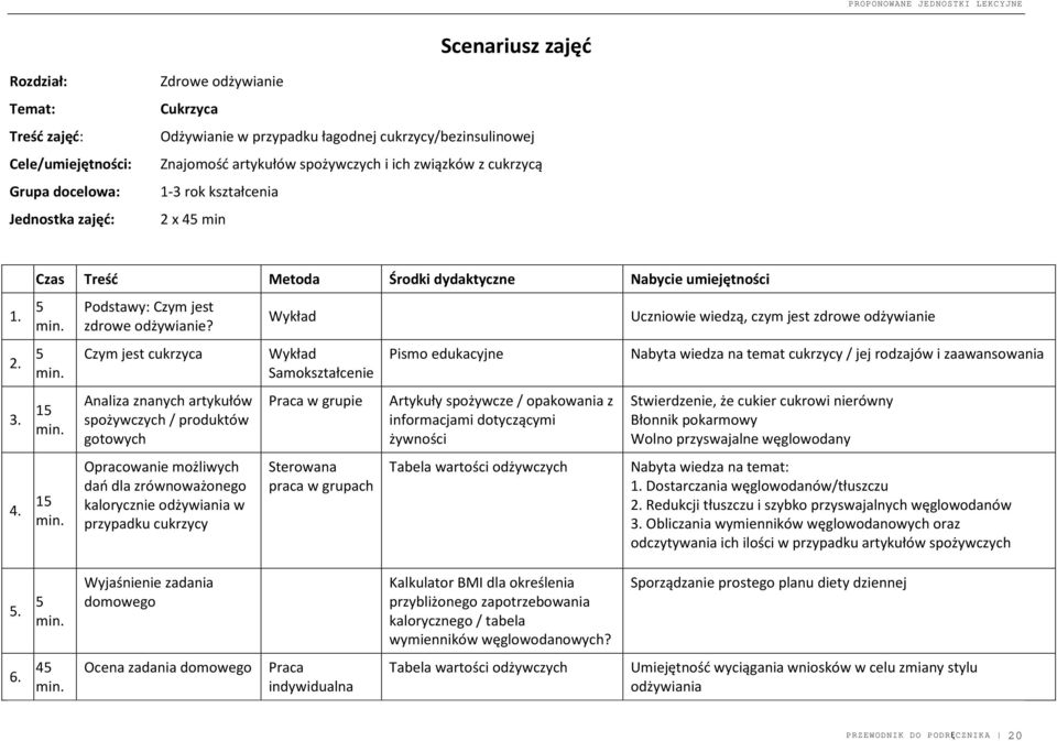 15 min. Podstawy: Czym jest zdrowe odżywianie?