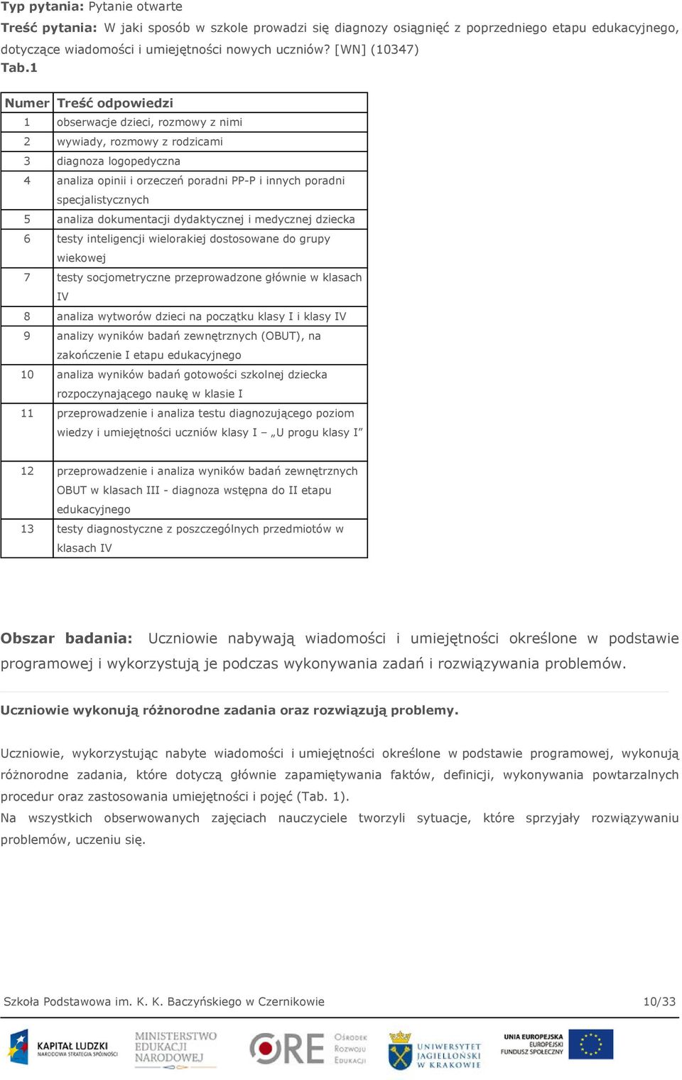 1 Numer Treść odpowiedzi 1 obserwacje dzieci, rozmowy z nimi 2 wywiady, rozmowy z rodzicami 3 diagnoza logopedyczna 4 analiza opinii i orzeczeń poradni PP-P i innych poradni specjalistycznych 5