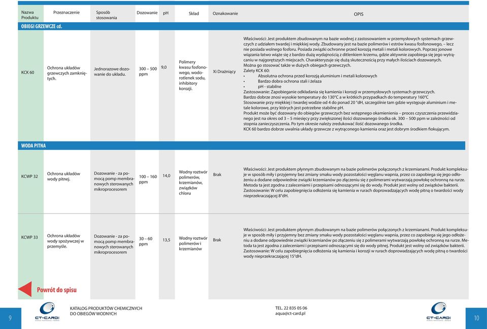 Właściwości: Jest produktem zbudowanym na bazie wodnej z zastosowaniem w przemysłowych systemach grzewczych z udziałem twardej i miękkiej wody.