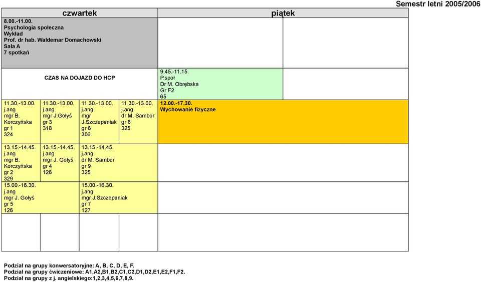 329 J. Gołyś J. Gołyś J. Podział na grupy konwersatoryjne: A, B, C, D, E, F.