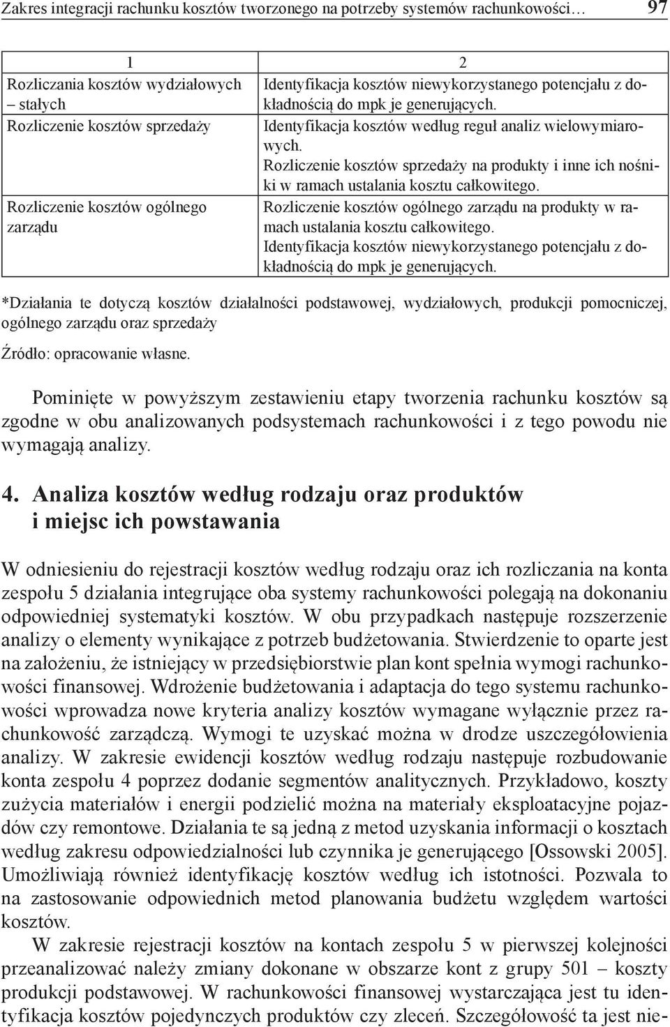 Rozliczenie kosztów sprzedaży na produkty i inne ich nośniki w ramach ustalania kosztu całkowitego.