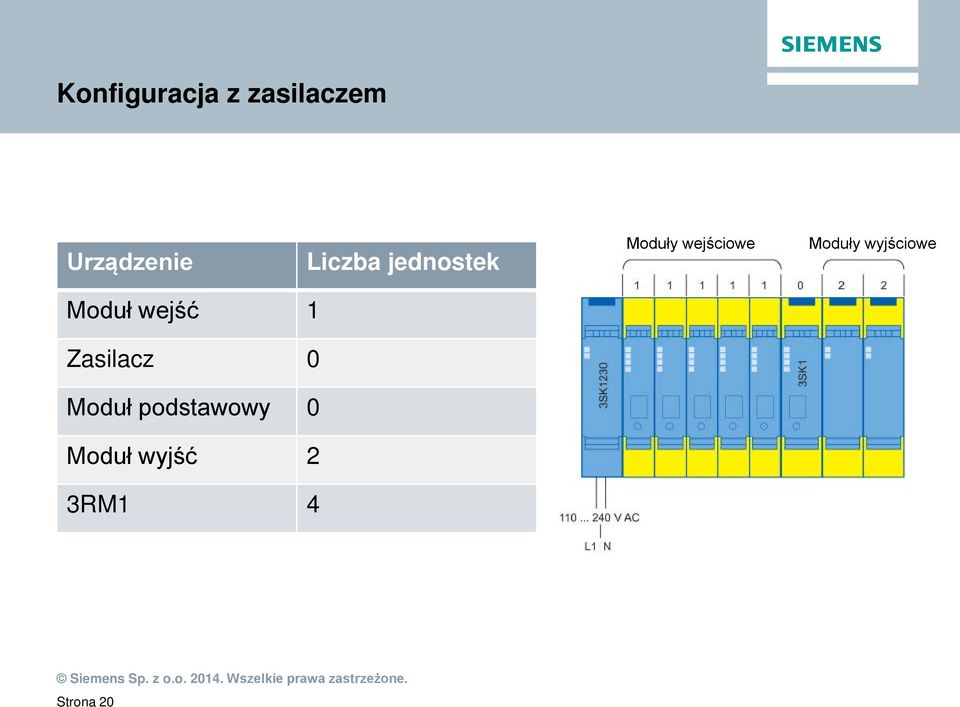 wyjściowe Moduł wejść 1 Zasilacz 0 Moduł