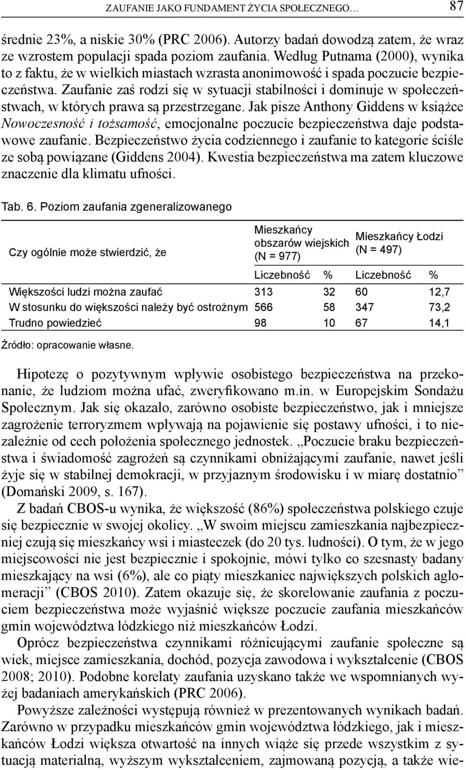 Zaufanie zaś rodzi się w sytuacji stabilności i dominuje w społeczeństwach, w których prawa są przestrzegane.