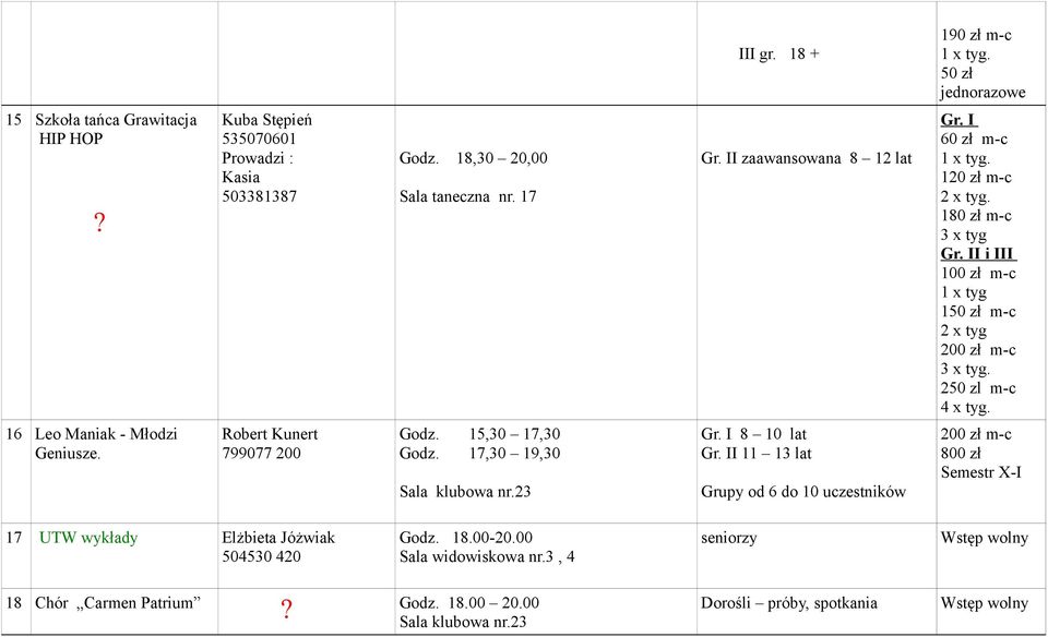 Robert Kunert 799077 200 Godz. 15,30 17,30 Godz. 17,30 19,30 Gr. I 8 10 lat Gr.