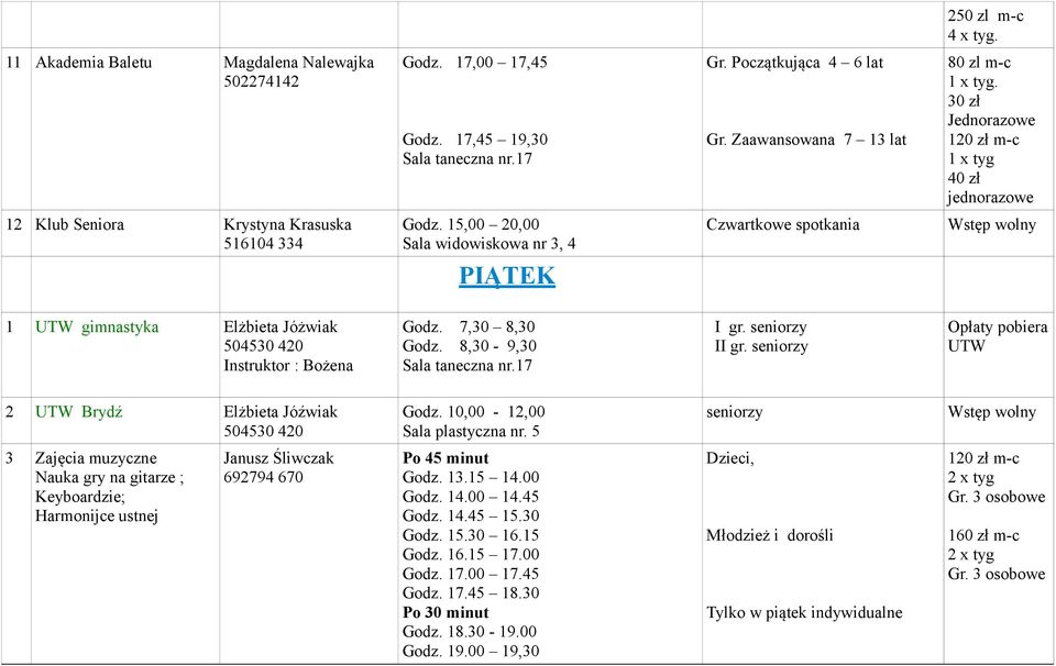 15,00 20,00 Sala widowiskowa nr 3, 4 Czwartkowe spotkania PIĄTEK 1 UTW gimnastyka Elżbieta Jóżwiak 504530 420 Instruktor : Bożena Godz. 7,30 8,30 Godz. 8,30-9,30 I gr. seniorzy II gr.