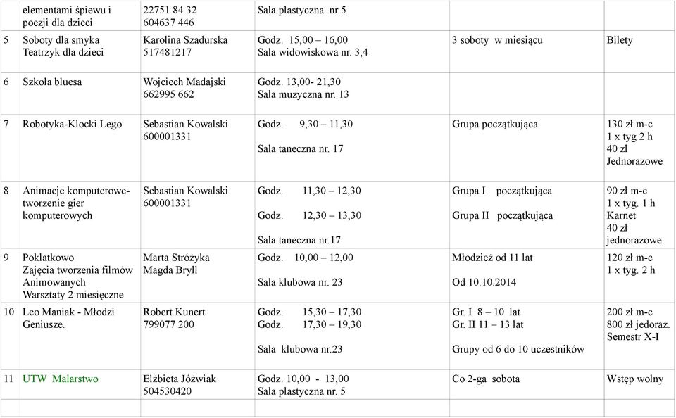 9,30 11,30 Sala taneczna nr. 17 Grupa początkująca 130 zł m-c 2 h 40 zl Jednorazowe 8 Animacje komputerowetworzenie gier komputerowych Sebastian Kowalski 600001331 Godz. 11,30 12,30 Godz.