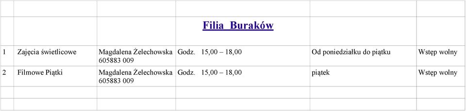 Magdalena Żelechowska 605883 009 Godz.
