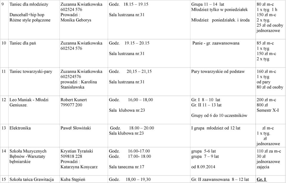 zaawansowana 85 zł m-c 11 Taniec towarzyski-pary Zuzanna Kwiatkowska 602524576 prowadzi : Karolina Stanisławska Godz.