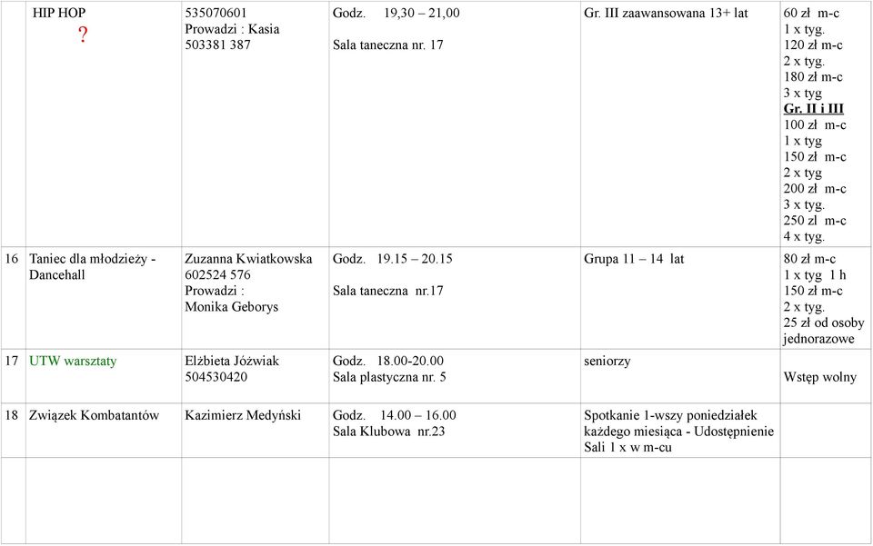 15 Grupa 11 14 lat 80 zł m-c 1 h. 25 zł od osoby 17 UTW warsztaty Elżbieta Jóżwiak 504530420 Godz. 18.00-20.00 Sala plastyczna nr.