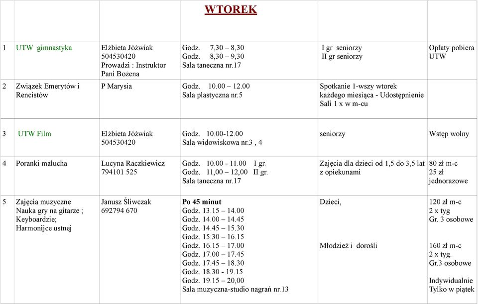 3, 4 seniorzy 4 Poranki malucha Lucyna Raczkiewicz 794101 525 Godz. 10.00-11.00 I gr. Godz. 11,00 12,00 II gr.