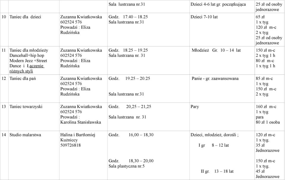 10 14 lat Panie - gr. zaawansowana 65 zł 25 zł od osoby 1 h 80 zł m-c 1 h 85 zł m-c 13 Taniec towarzyski Zuzanna Kwiatkowska Karolina Stanisławska Godz. 20,25 21,25 Sala lustrzana nr.