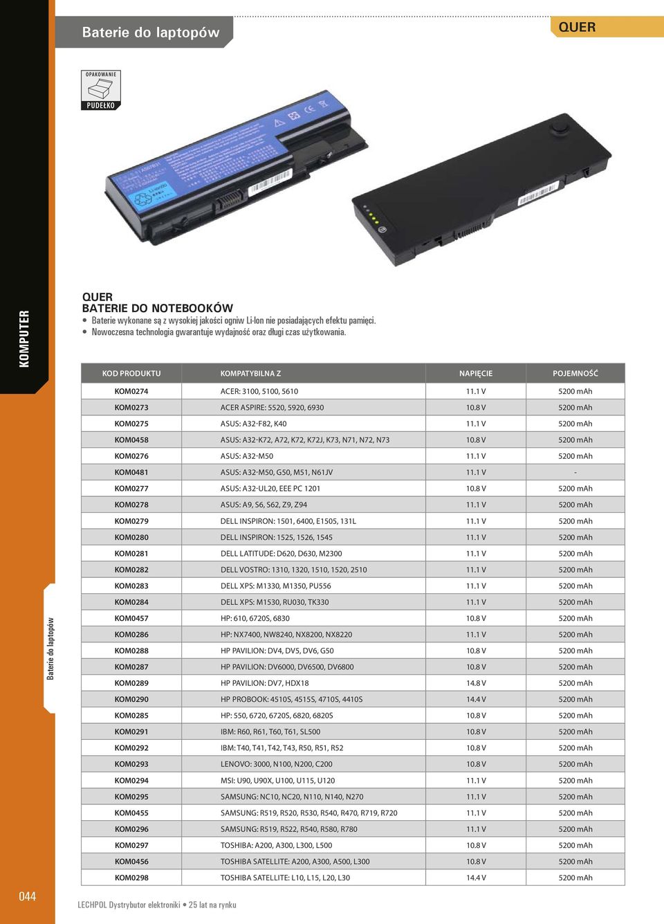 1 V 5200 mah KOM0458 ASUS: A32-K72, A72, K72, K72J, K73, N71, N72, N73 10.8 V 5200 mah KOM0276 ASUS: A32-M50 11.1 V 5200 mah KOM0481 ASUS: A32-M50, G50, M51, N61JV 11.