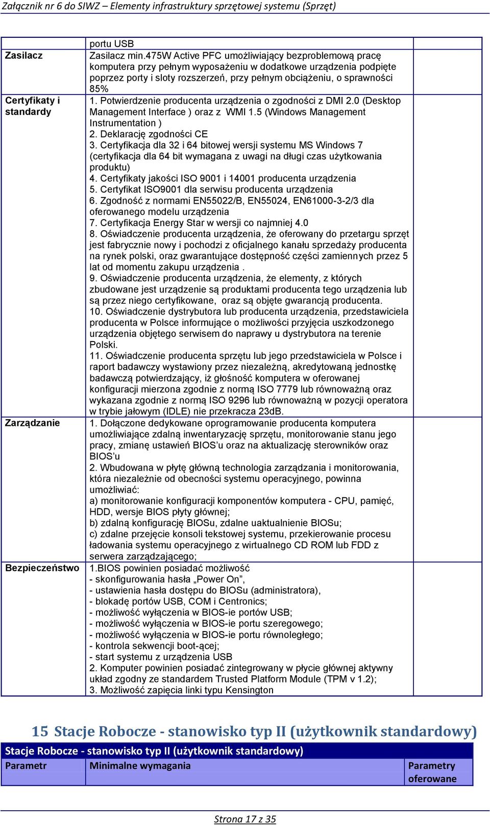 Potwierdzenie producenta urządzenia o zgodności z DMI 2.0 (Desktop Management Interface ) oraz z WMI 1.5 (Windows Management Instrumentation ) 2. Deklarację zgodności CE 3.