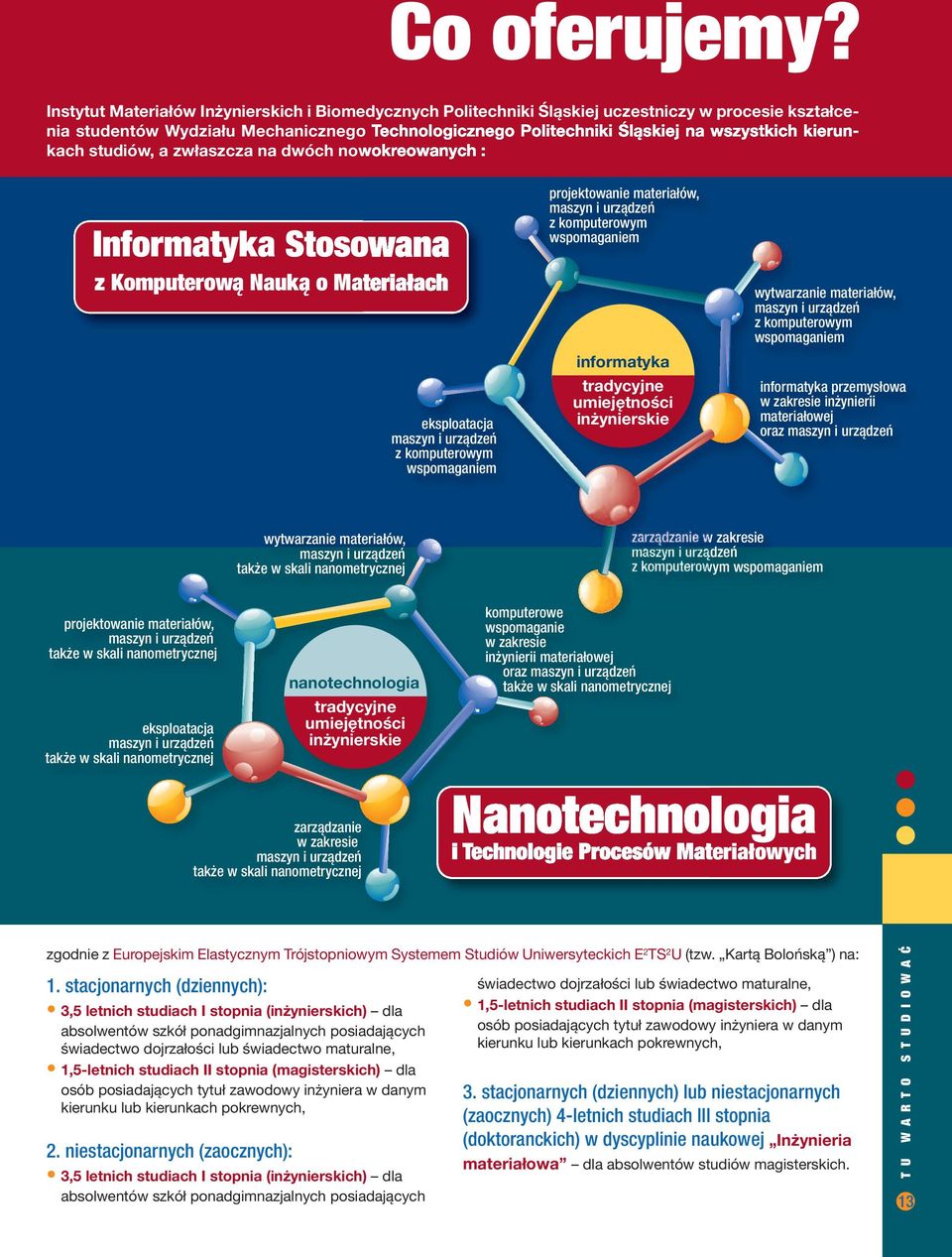 kierunkach studiów, a zwłaszcza na dwóch nowokreowanych : Informatyka Stosowana z Komputerową Nauką o Materiałach eksploatacja maszyn i urządzeń z komputerowym wspomaganiem projektowanie materiałów,