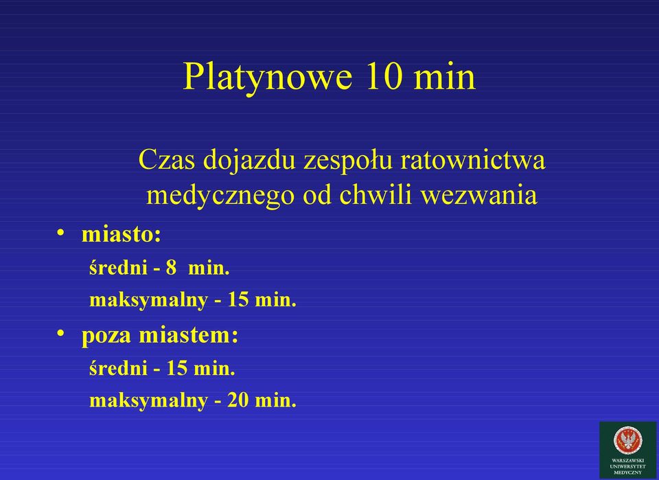 miasto: średni - 8 min. maksymalny - 15 min.