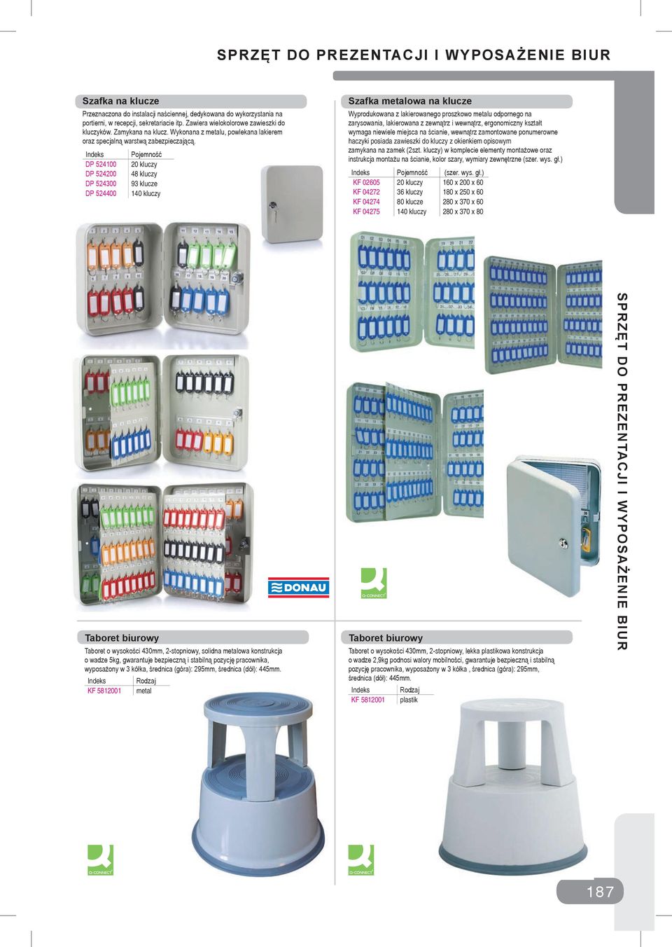 Pojemność DP 524100 20 kluczy DP 524200 48 kluczy DP 524300 93 klucze DP 524400 140 kluczy Szafka metalowa na klucze Wyprodukowana z lakierowanego proszkowo metalu odpornego na zarysowania,