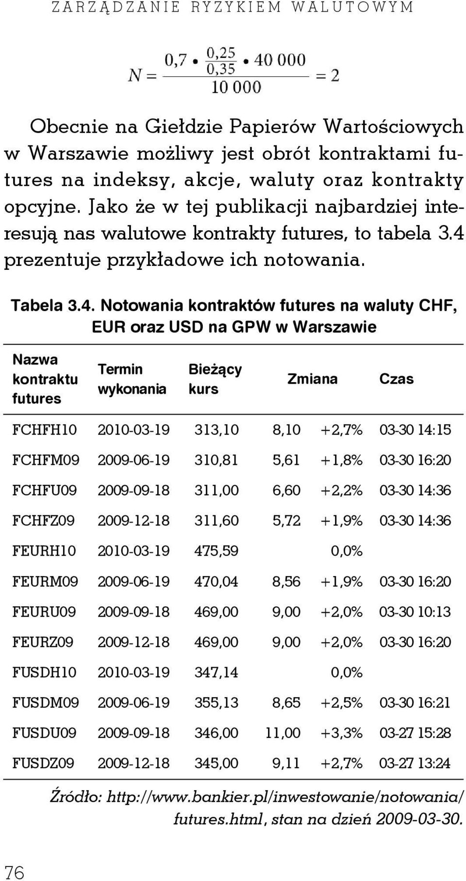 prezentuje przykładowe ich notowania. Tabela 3.4.