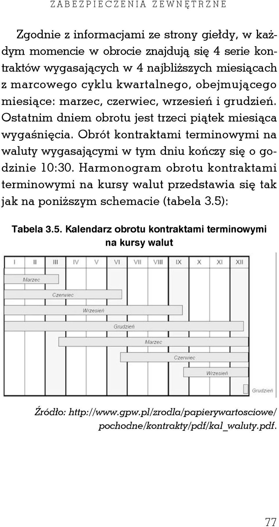 Obrót kontraktami terminowymi na waluty wygasającymi w tym dniu kończy się o godzinie 10:30.