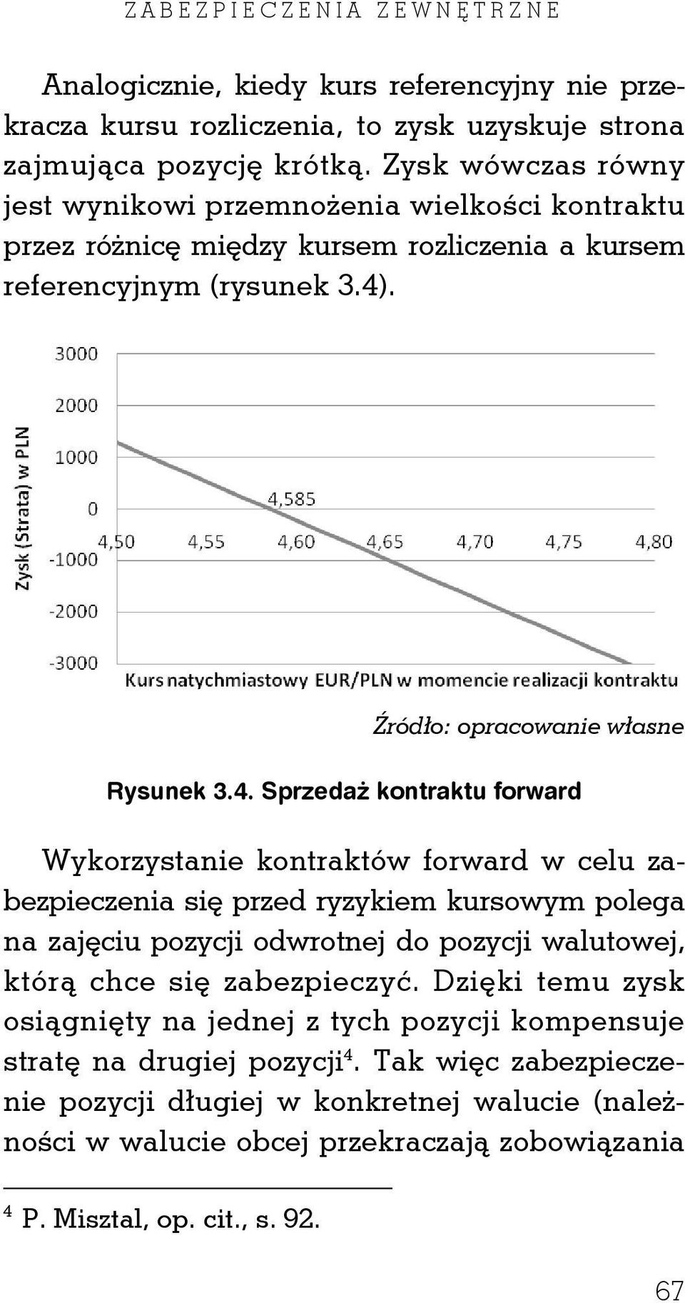 . Źródło: opracowanie własne Rysunek 3.4.