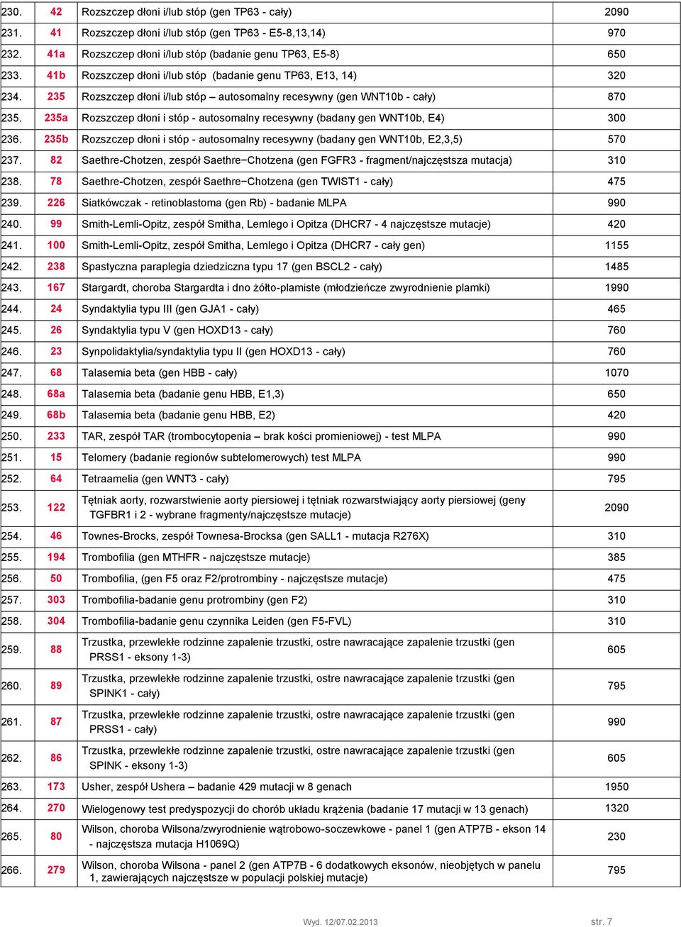 235a Rozszczep dłoni i stóp - autosomalny recesywny (badany gen WNT10b, E4) 300 236. 235b Rozszczep dłoni i stóp - autosomalny recesywny (badany gen WNT10b, E2,3,5) 570 237.