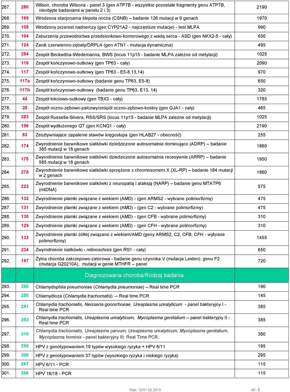 104 Zaburzenia przewodnictwa przedsionkowo-komorowego z wadą serca - ASD (gen NKX2-5 - cały) 650 271. 124 Zanik czerwienno-zębaty/drpla (gen ATN1 - mutacja dynamiczna) 495 272.