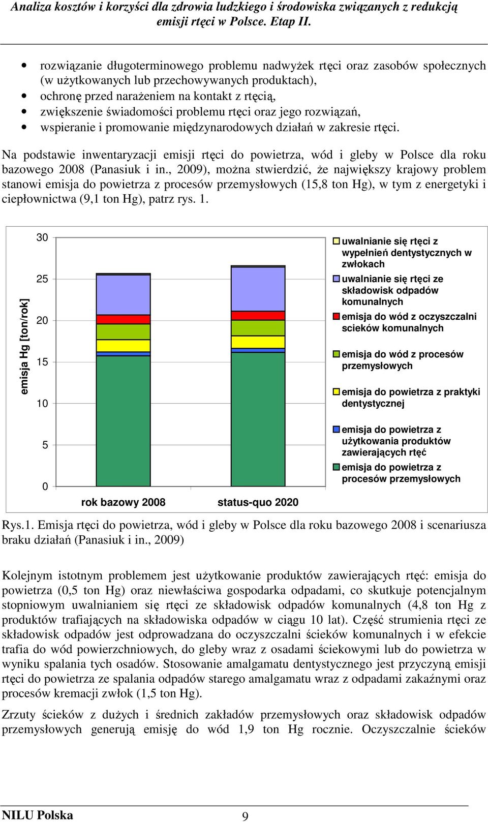 Na podstawie inwentaryzacji emisji rtęci do powietrza, wód i gleby w Polsce dla roku bazowego 2008 (Panasiuk i in.