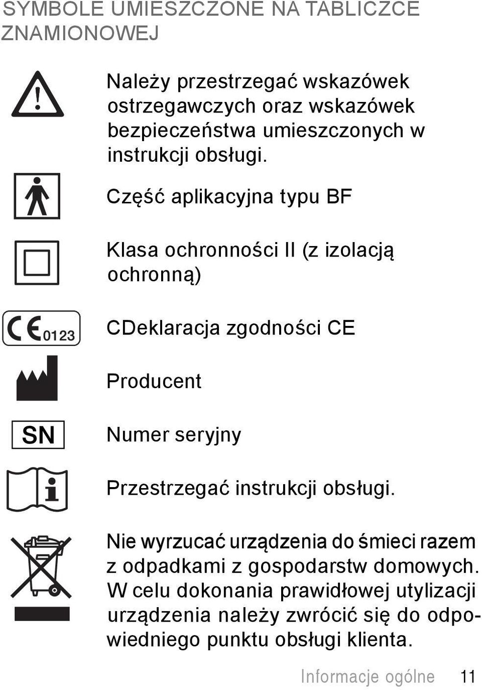 Część aplikacyjna typu BF Klasa ochronności II (z izolacją ochronną) CDeklaracja zgodności CE Producent Numer seryjny